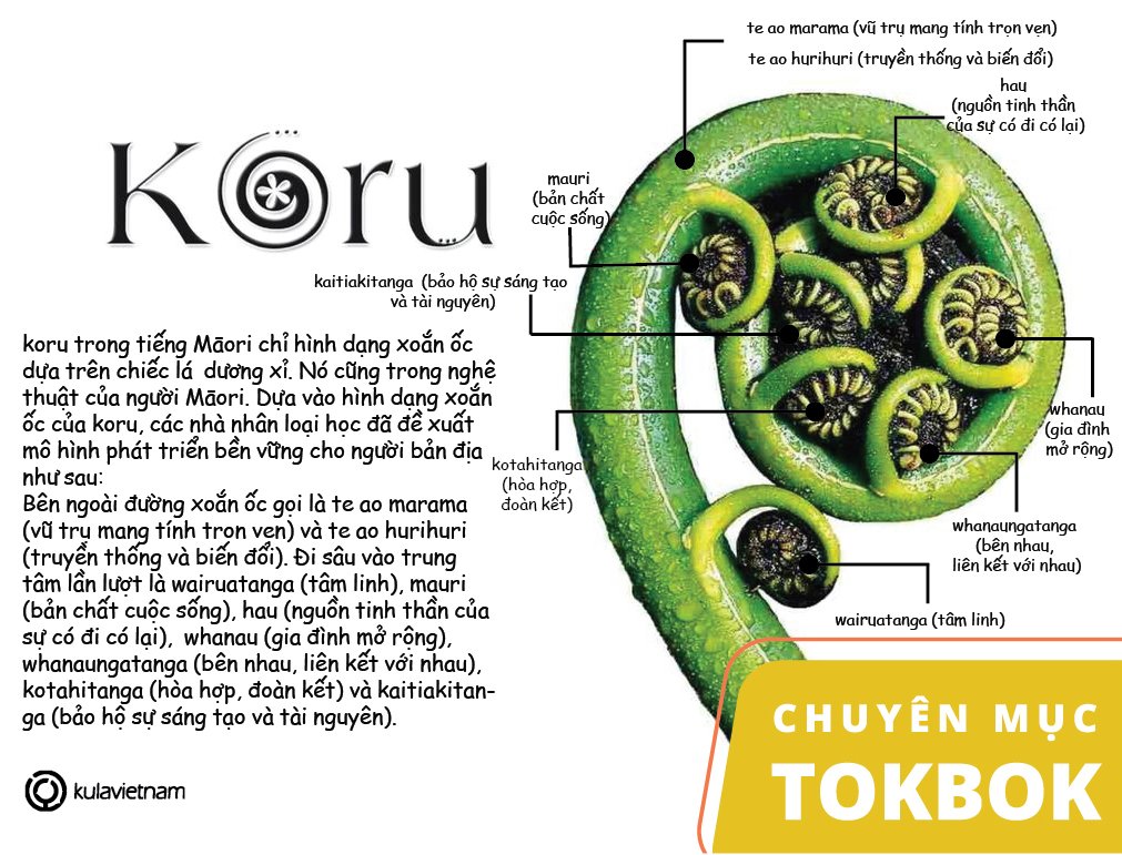Ảnh minh họa: Vũ trụ luận của người Maori ứng dụng vào phát triển bền vững (1)